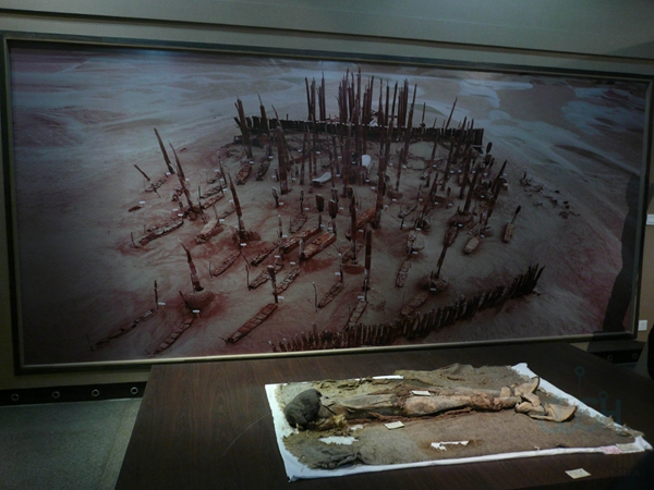 Capital Museum